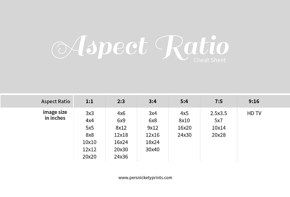 Persnickety Prints_Aspect Ratio Cheat Sheet